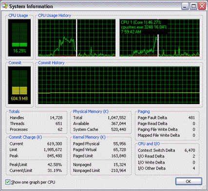 Process Explorer 2