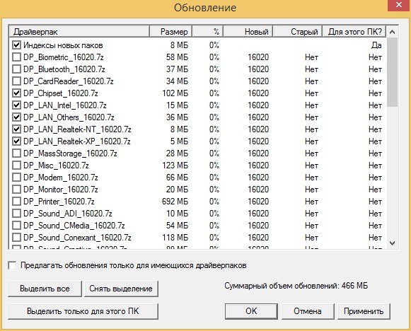 Snappy Driver Installer 2