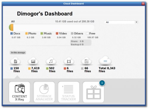 ZeroPC Cloud Dashboard ZeroPC Cloud Dashboard